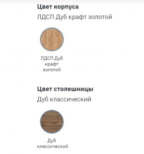 Кухонный гарнитур Лорен Комплект 1,9 МДФ в Набережных Челнах - naberezhnye-chelny.ok-mebel.com | фото 4
