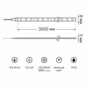 Лента светодиодная Gauss Basic BT066 в Набережных Челнах - naberezhnye-chelny.ok-mebel.com | фото 9