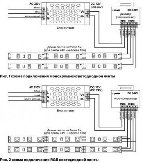 Лента светодиодная Maytoni Led strip 10104 в Набережных Челнах - naberezhnye-chelny.ok-mebel.com | фото 6