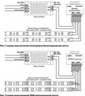 Лента светодиодная Maytoni Led strip 10107 в Набережных Челнах - naberezhnye-chelny.ok-mebel.com | фото 6