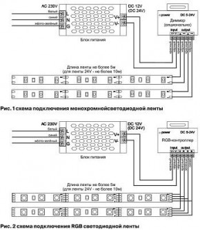 Лента светодиодная Maytoni Led strip 10108 в Набережных Челнах - naberezhnye-chelny.ok-mebel.com | фото 3