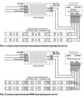 Лента светодиодная Maytoni Led strip 10112 в Набережных Челнах - naberezhnye-chelny.ok-mebel.com | фото 3