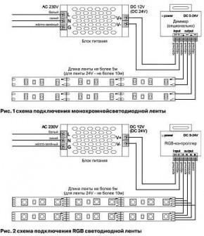 Лента светодиодная Maytoni Led strip 10114 в Набережных Челнах - naberezhnye-chelny.ok-mebel.com | фото 3