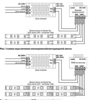 Лента светодиодная Maytoni Led strip 10123 в Набережных Челнах - naberezhnye-chelny.ok-mebel.com | фото 2