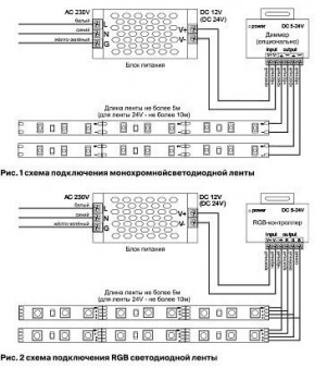 Лента светодиодная Maytoni Led strip 10135 в Набережных Челнах - naberezhnye-chelny.ok-mebel.com | фото 3