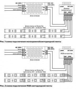 Лента светодиодная Maytoni Led strip 10139 в Набережных Челнах - naberezhnye-chelny.ok-mebel.com | фото 6