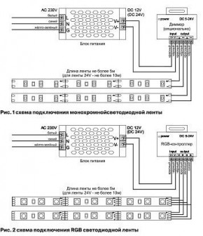 Лента светодиодная Maytoni Led strip 10162 в Набережных Челнах - naberezhnye-chelny.ok-mebel.com | фото 3