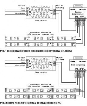 Лента светодиодная Maytoni Led strip 10165 в Набережных Челнах - naberezhnye-chelny.ok-mebel.com | фото 2
