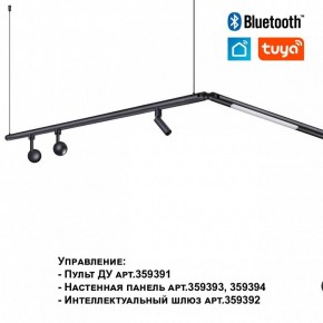 Модульный светильник Novotech Glat 359362 в Набережных Челнах - naberezhnye-chelny.ok-mebel.com | фото 7