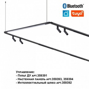 Модульный светильник Novotech Glat 359374 в Набережных Челнах - naberezhnye-chelny.ok-mebel.com | фото 6