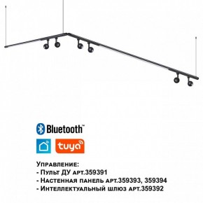 Модульный светильник Novotech Glat 359375 в Набережных Челнах - naberezhnye-chelny.ok-mebel.com | фото 7