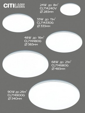 Накладной светильник Citilux Симпла CL714330G в Набережных Челнах - naberezhnye-chelny.ok-mebel.com | фото 16