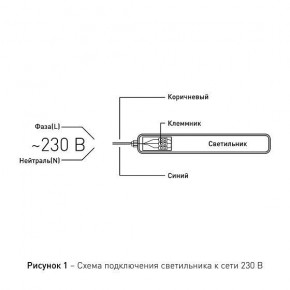Накладной светильник Эра Эра SPP Б0057715 в Набережных Челнах - naberezhnye-chelny.ok-mebel.com | фото 8