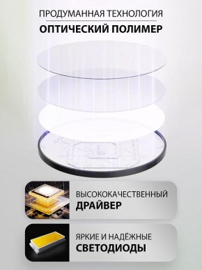 Накладной светильник Natali Kovaltseva PLAIN LED LAMPS 81113/1C в Набережных Челнах - naberezhnye-chelny.ok-mebel.com | фото 3
