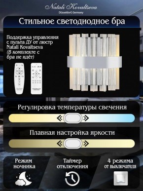 Накладной светильник Natali Kovaltseva ROYALTON LED LAMPS 81126/1W в Набережных Челнах - naberezhnye-chelny.ok-mebel.com | фото 6