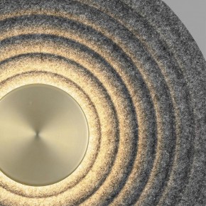 Накладной светильник Odeon Light Felt 7035/6WL в Набережных Челнах - naberezhnye-chelny.ok-mebel.com | фото 5