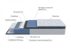 PROxSON Матрас Active Comfort M (Ткань Трикотаж Эко) 120x195 в Набережных Челнах - naberezhnye-chelny.ok-mebel.com | фото 7