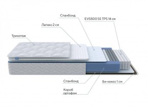 PROxSON Матрас Active Duo S/F (Ткань Трикотаж Эко) 120x190 в Набережных Челнах - naberezhnye-chelny.ok-mebel.com | фото 6