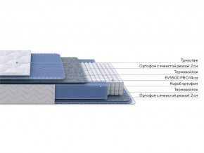 PROxSON Матрас Active M Roll (Ткань Трикотаж Эко) 180x190 в Набережных Челнах - naberezhnye-chelny.ok-mebel.com | фото 3