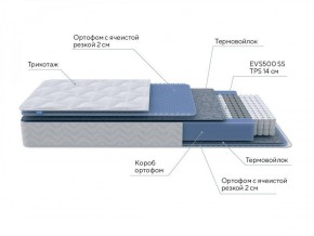 PROxSON Матрас Active M Roll (Ткань Трикотаж Эко) 120x195 в Набережных Челнах - naberezhnye-chelny.ok-mebel.com | фото 6