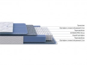 PROxSON Матрас Active M (Ткань Трикотаж Эко) 200x200 в Набережных Челнах - naberezhnye-chelny.ok-mebel.com | фото 2