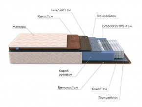 PROxSON Матрас Balance Double F (Ткань Синтетический жаккард) 160x200 в Набережных Челнах - naberezhnye-chelny.ok-mebel.com | фото 6