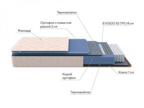 PROxSON Матрас Balance Duo M/S (Ткань Жаккард синтетический) 120x195 в Набережных Челнах - naberezhnye-chelny.ok-mebel.com | фото 6