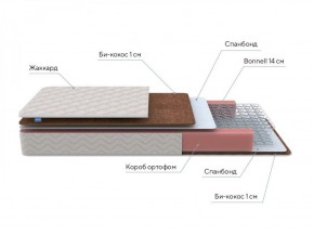 PROxSON Матрас Base Bonnell F Roll (Ткань Жаккард) 160x195 в Набережных Челнах - naberezhnye-chelny.ok-mebel.com | фото 7