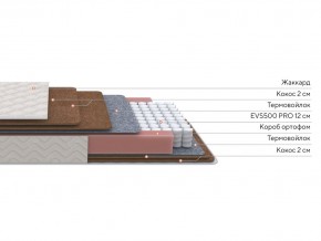 PROxSON Матрас Base F (Ткань Синтетический жаккард) 140x200 в Набережных Челнах - naberezhnye-chelny.ok-mebel.com | фото 3