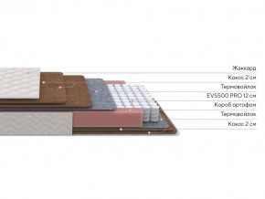 PROxSON Матрас Base F (Ткань Синтетический жаккард) 80x200 в Набережных Челнах - naberezhnye-chelny.ok-mebel.com | фото 2