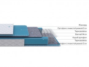 PROxSON Матрас FIRST Bonnell M (Ткань Синтетический жаккард) 180x195 в Набережных Челнах - naberezhnye-chelny.ok-mebel.com | фото 2