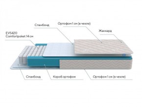 PROxSON Матрас FIRST M (Синтетический жаккард) 120x200 в Набережных Челнах - naberezhnye-chelny.ok-mebel.com | фото 6