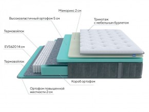 PROxSON Матрас Glory Medium (Трикотаж Prestige Steel) 140x190 в Набережных Челнах - naberezhnye-chelny.ok-mebel.com | фото