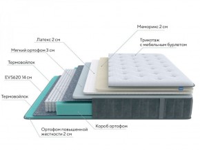 PROxSON Матрас Glory Soft (Трикотаж Prestige Steel) 120x210 в Набережных Челнах - naberezhnye-chelny.ok-mebel.com | фото 6