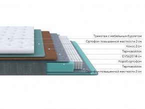 PROxSON Матрас Grace Firm (Трикотаж Prestige Latte) 80x190 в Набережных Челнах - naberezhnye-chelny.ok-mebel.com | фото 2