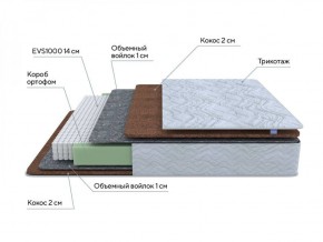 PROxSON Матрас Green F (Tricotage Dream) 120x195 в Набережных Челнах - naberezhnye-chelny.ok-mebel.com | фото 6