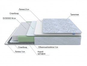 PROxSON Матрас Green S (Tricotage Dream) 140x190 в Набережных Челнах - naberezhnye-chelny.ok-mebel.com | фото 7