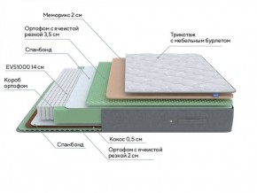 PROxSON Матрас Lux Duo M/S (Non-Stress) 120x190 в Набережных Челнах - naberezhnye-chelny.ok-mebel.com | фото 7