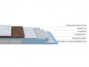 PROxSON Матрас Медвежонок (Cotton Little PROSON) 120x140 в Набережных Челнах - naberezhnye-chelny.ok-mebel.com | фото 3