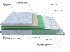 PROxSON Матрас Motion Memo M (Motion Dream) 120x195 в Набережных Челнах - naberezhnye-chelny.ok-mebel.com | фото 18