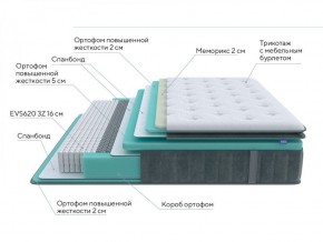 PROxSON Матрас Paradise Medium (Трикотаж Prestige Steel) 90x200 в Набережных Челнах - naberezhnye-chelny.ok-mebel.com | фото 7