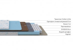 PROxSON Матрас Совенок (Cotton Little PROSON) 90x160 в Набережных Челнах - naberezhnye-chelny.ok-mebel.com | фото 2