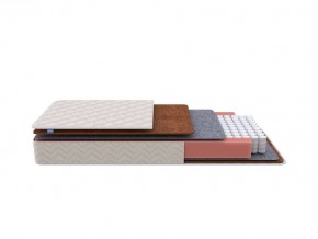 PROxSON Матрас Standart F (Ткань Синтетический жаккард) 80x200 в Набережных Челнах - naberezhnye-chelny.ok-mebel.com | фото 2