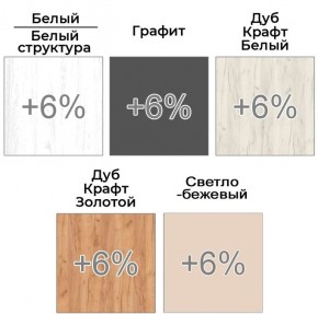 Шкаф-купе ХИТ 22-4-14-15 (420) в Набережных Челнах - naberezhnye-chelny.ok-mebel.com | фото 5