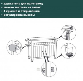 Столик для барбекю 207 Л (Unity XL 207L) в Набережных Челнах - naberezhnye-chelny.ok-mebel.com | фото 8
